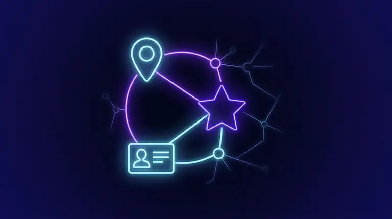 kyros-google-business-profile